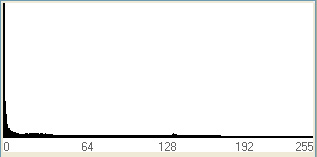 histogram_1bb.jpg