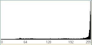 histogram_1cc.jpg